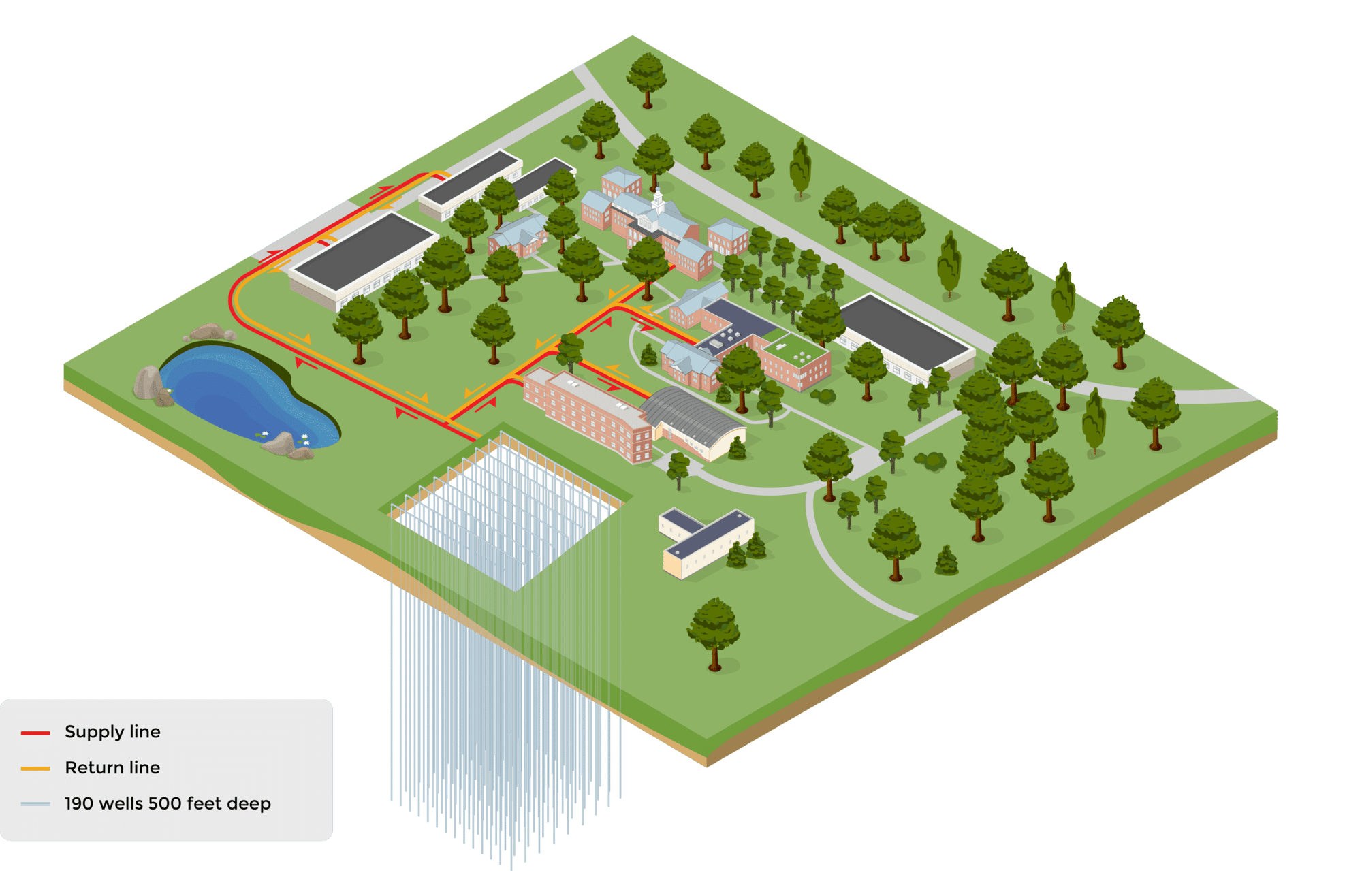 IAS-Redaptive-Geothermal-Infographic_image-only