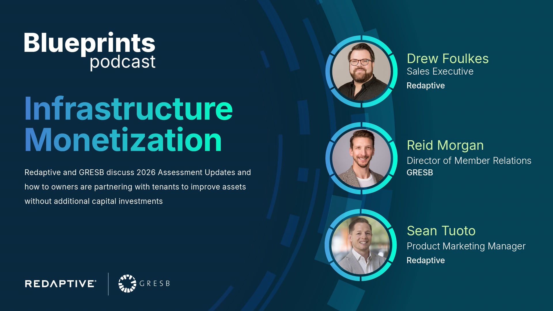 Blueprints Podcast: Sustainability Meets Asset Management