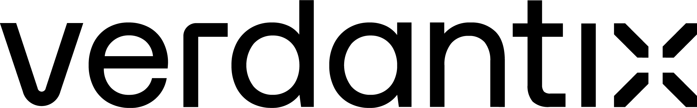 verdantix